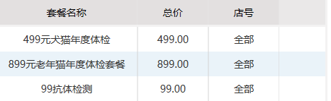 体检套餐价格表
